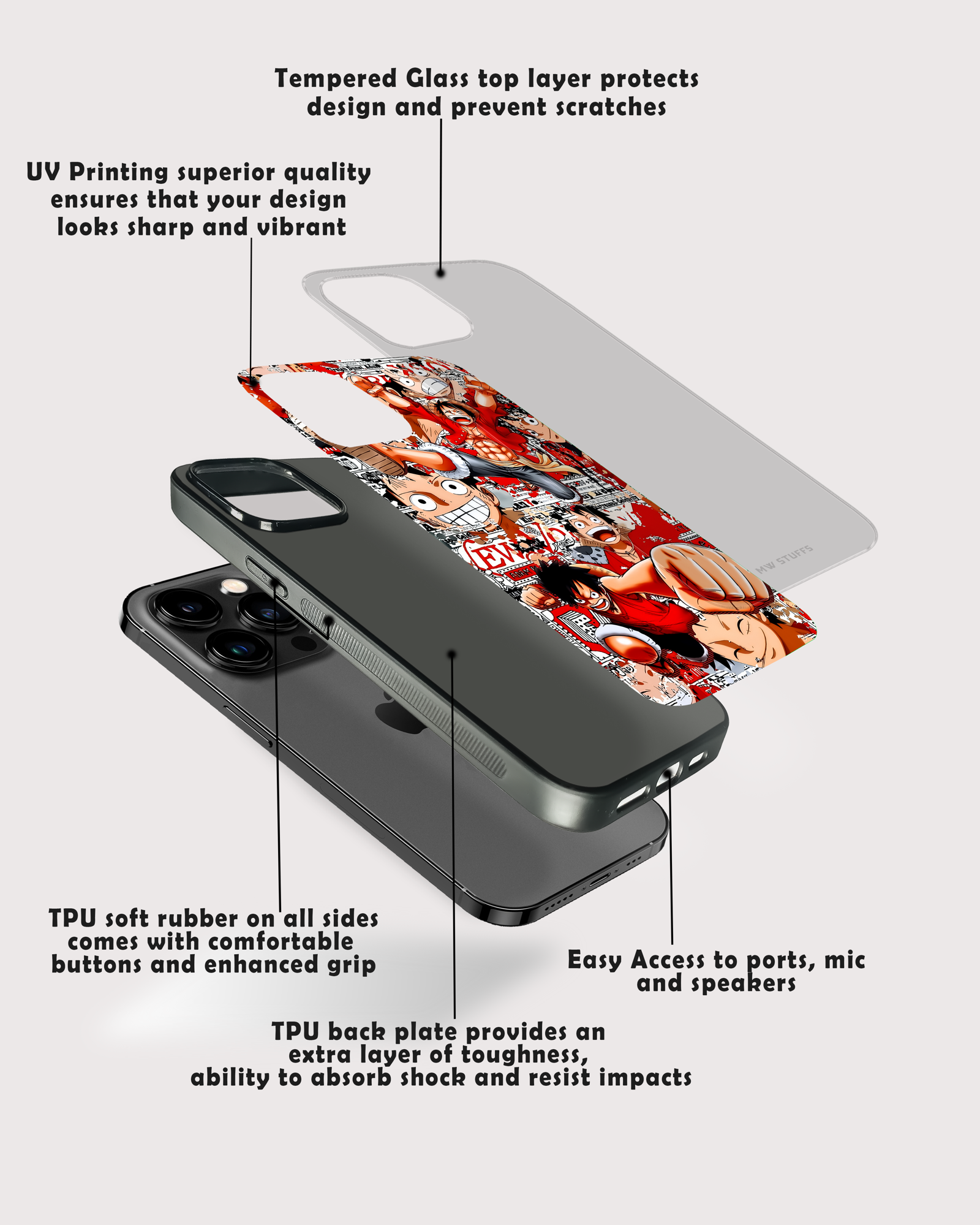 Anime Luffy Designed Printed Glass Case -  - MW Stuffs - 